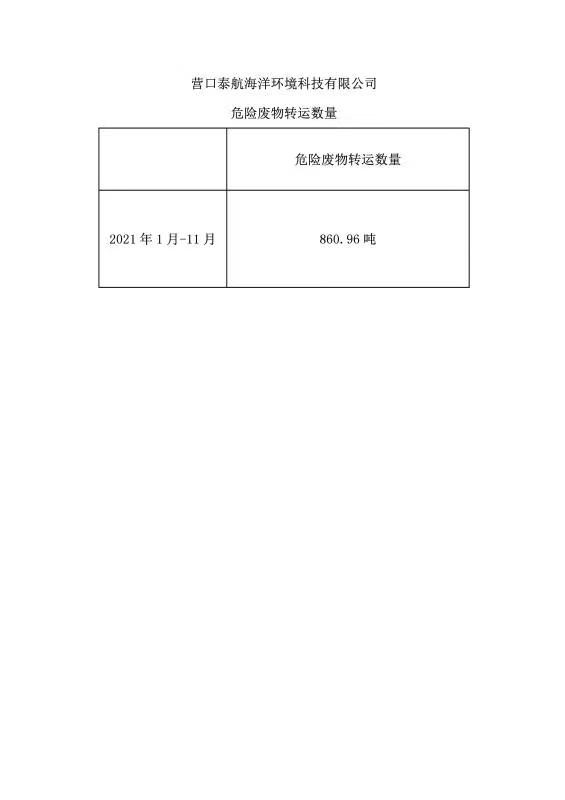 2021營口泰航危險廢物轉(zhuǎn)運數(shù)量.jpg